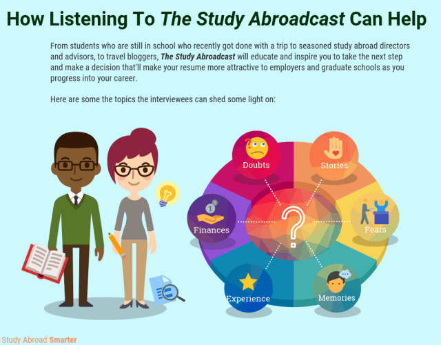 Listen to The Study Abroadcast and gain perspective on the process