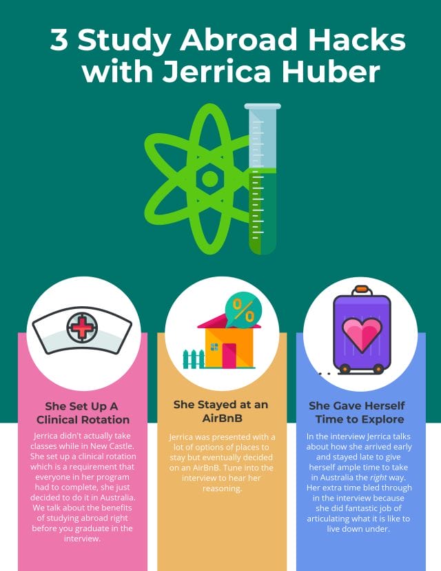 How Jerrica set up a clinical rotation in Australia 