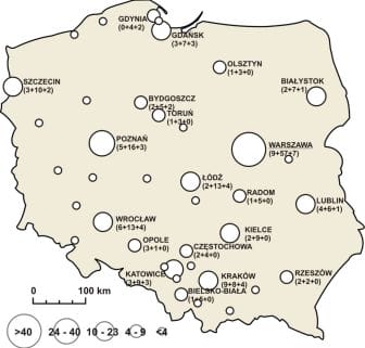 A look at the various colleges throughout Poland