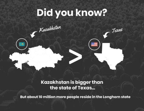 Comparing Kazakhstan to Texas